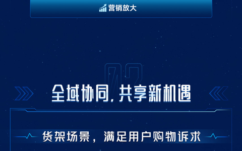 划重点!抖音电商消费电子家居生活年度峰会讲了些什么